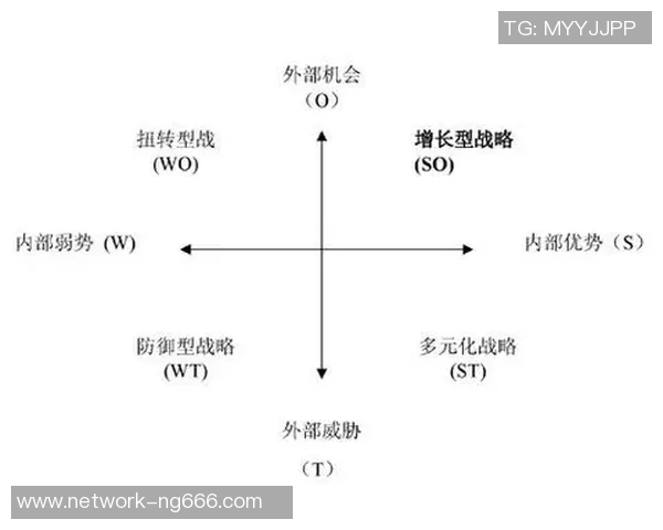 DOTA2战术解析:V5战队的灵活转换体系与战略运用 DOTA2战术解析:V5战队的灵活转换体系与战略运用