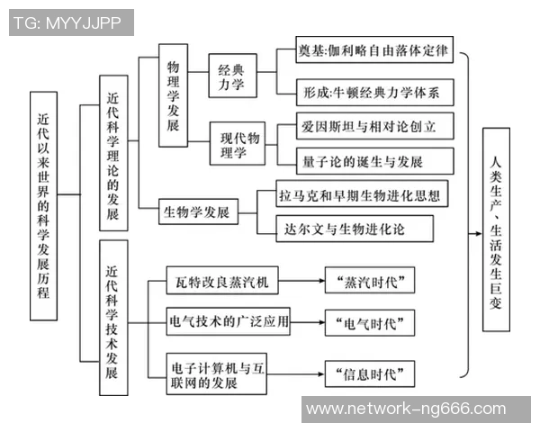 布鲁克洛佩斯:从NBA巨星到篮球战术的深度解析与发展历程 布鲁克洛佩斯:从NBA巨星到篮球战术的深度解析与发展历程
