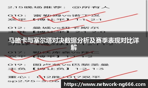 马略卡与塞尔塔对决数据分析及赛季表现对比详解